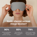 Miego kaukė
