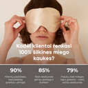 Šilkinė miego kaukė