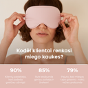 Miego kaukė
